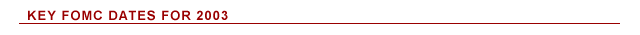 Key FOMC Dates for 2003