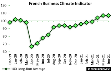 Chart, line chart  Description automatically generated
