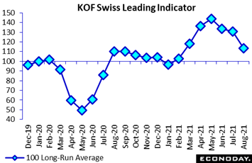 Chart, line chart  Description automatically generated