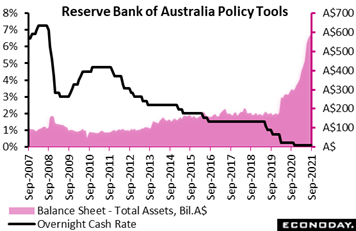 Chart  Description automatically generated