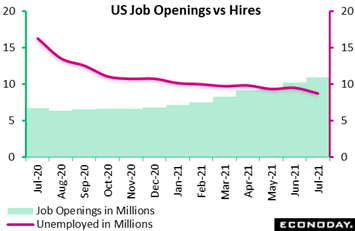 Chart, waterfall chart  Description automatically generated