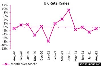 Chart, line chart  Description automatically generated