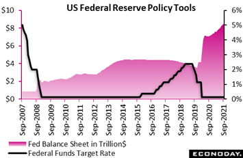 Chart  Description automatically generated