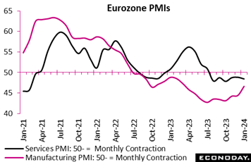 A graph of a graph showing the price of a period  Description automatically generated with medium confidence