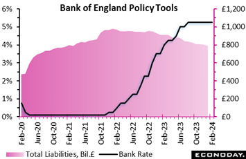 A graph of a pink and black line  Description automatically generated