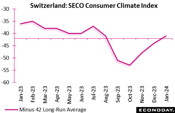 A graph of the global warming  Description automatically generated with medium confidence