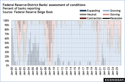 A graph of a number of banks

Description automatically generated