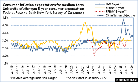 A graph of a graph of a graph of a graph of a graph of a graph of a graph of a graph of a graph of a graph of a graph of a graph of a graph of

Description automatically generated