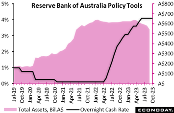 A graph of a pink line  Description automatically generated