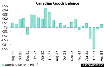 A graph of a graph of a graph  Description automatically generated with medium confidence