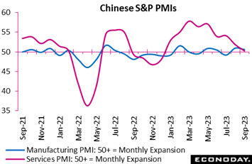 A graph of a graph of a price  Description automatically generated with medium confidence