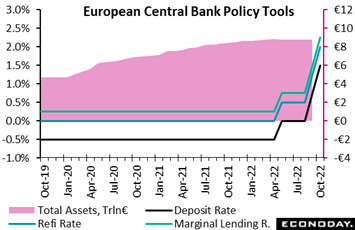 Chart  Description automatically generated