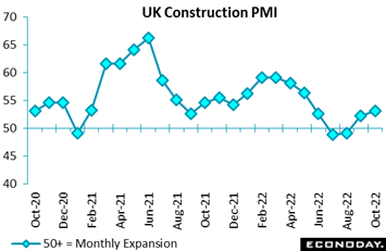 Chart, line chart  Description automatically generated