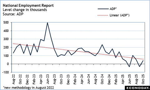 A graph of a line graph

Description automatically generated
