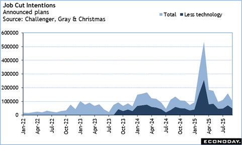 A graph of a number of months

Description automatically generated with medium confidence